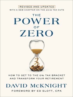 cover image of The Power of Zero